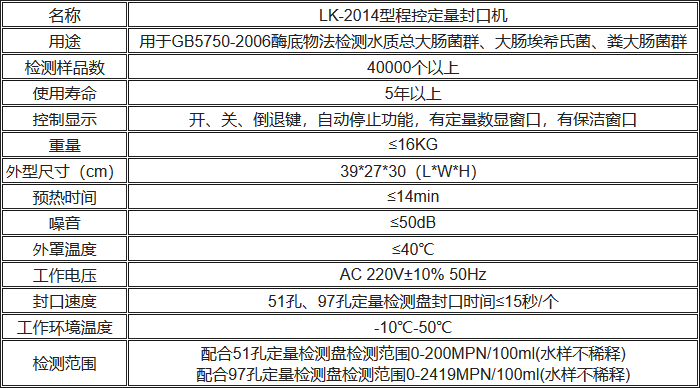 LK-2014型程控定量封口機技術指標